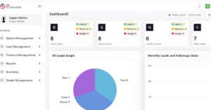 CRM Software Brands by AI Search and Answer Engines.