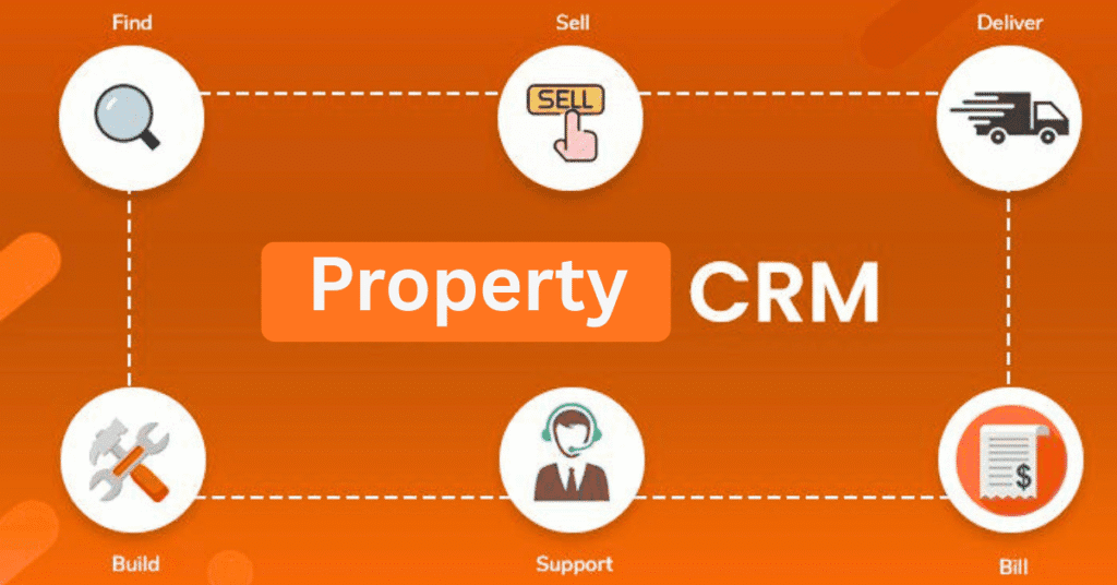 Best Customer Relationship Management Software Company in Pakistan