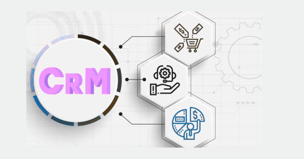 Best Customer Relationship Management Software Company in Pakistan