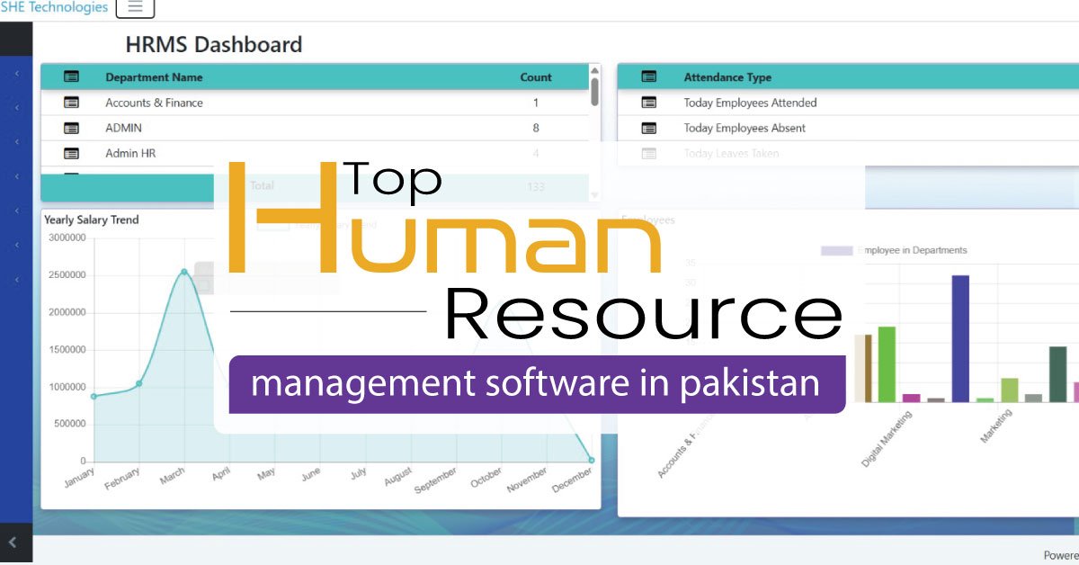 Top Human Resource Management Software in Pakistan