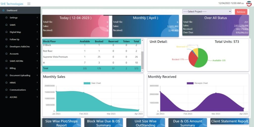 Professional Sales Management System Software Company in Pakistan