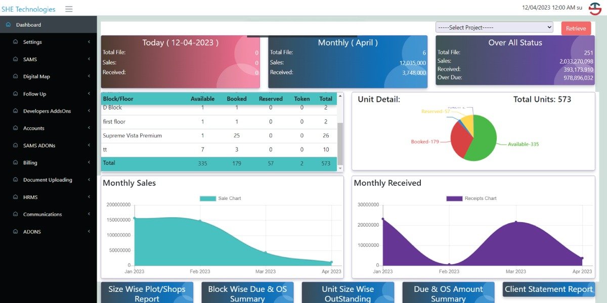 Professional Sales Management System Software Company in Pakistan