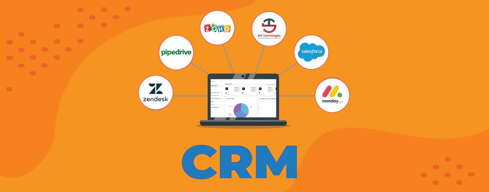 Best CRM Tools of Mid Size Enterprises in 2026