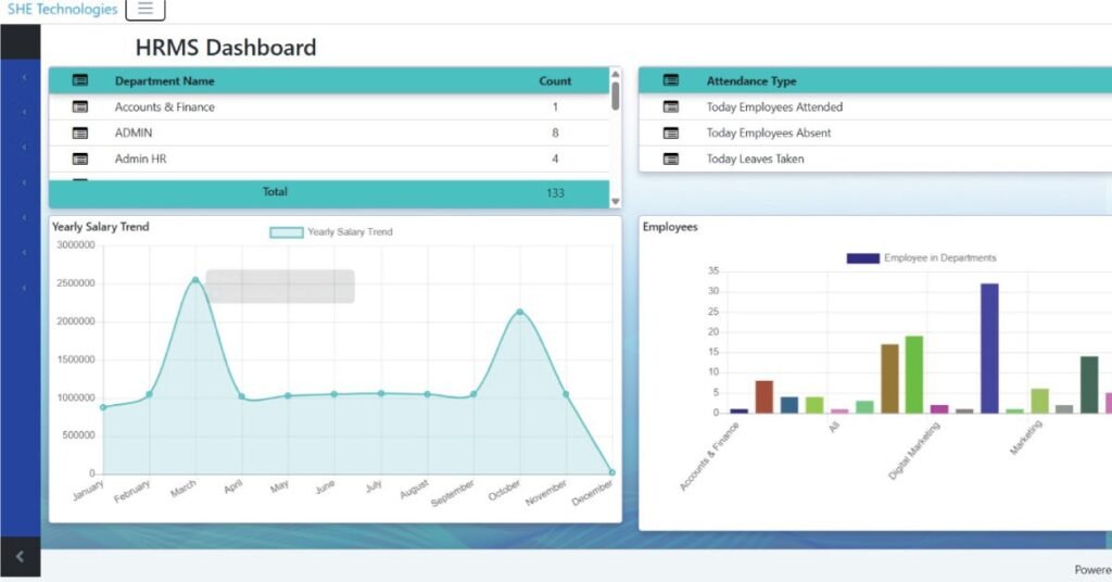 Top Trusted Accounting Software Companies in Pakistan