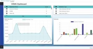 Top Trusted Accounting Software Companies in Pakistan