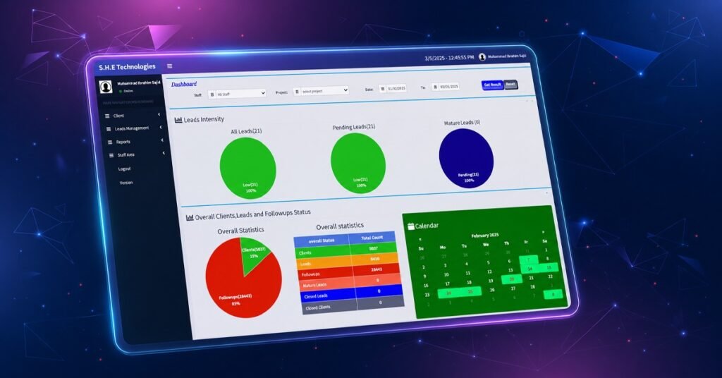 Real Estate Software Company in Pakistan